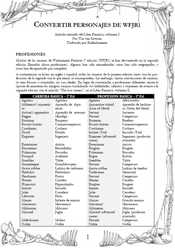 conversiones-personajes-warhammer-rol