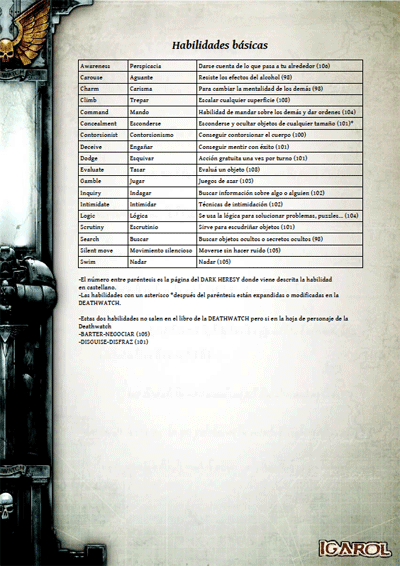 habilidades-deathwatch